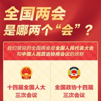 全國兩會是哪兩個“會”？今年有哪些議程？一起了解！